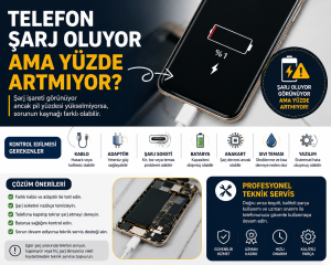Telefon Şarj Oluyor Ama Şarj Yüzdesi Artmıyor Nedenleri ve Çözüm Yolları 1