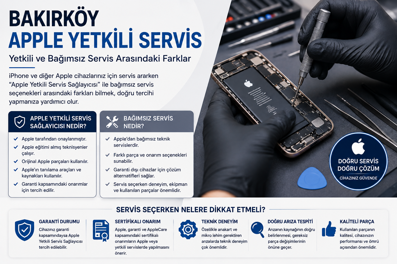 bakırköy apple yetkili servis